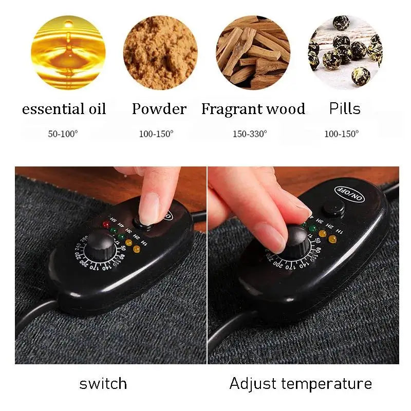 Enamel Electronic Incense Burner | Timed Temperature Regulation Essential Oil Lamp.